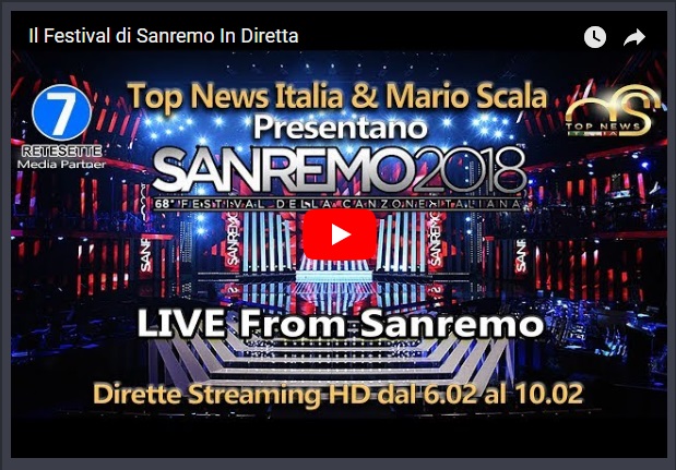 Top News italia